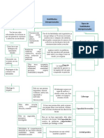 Mapa-Conceptual SIS41