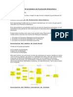 Modelos de Planificacion Estrategica 