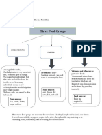 Concept Paper About Health and Nutrition