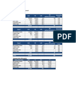 Ifrs 9 Ecl Template General Approach