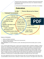 Federalism