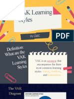 VAK Learning Styles