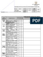 Informe de Progreso Del Aprendizaje de Los Estudiantes