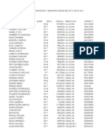 Censo Discapacitados CPT II Ruta 20ii