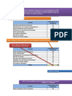 Diagrama de Pareto