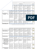 Rubric For The Search of Outstanding.