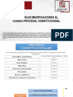 Aql HQR PPT Principales Modificaciones Al Código Procesal Constitucional 28mar2022 PDF 1