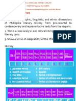 Lesson 1.1 Geographic, Linguistic and Ethnic Dimensions of Philippine Literary History From Pre-Colonial To The Contemporary