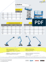 Indonesia Product Catalogue - 22.04.2022