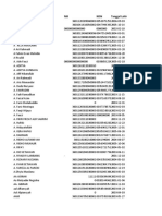 Verifikasi Peserta Didik Baru Jam 15 - 13