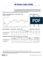 Msci South East Asia Islamic Index Usd Gross