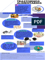 Trastornos Alimentarios Infografía