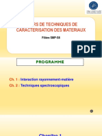 Techniques Caractérisation (Cours) SMP S6