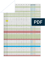 DATA JADI Ubah