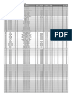 MB Memory z690m Ds3h Ddr4