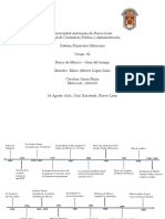 Linea Del Tiempo - Banco de Mexico