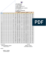 1st periodic-Frequency-of-Correct-BQB