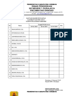 Daftar Hadir Guru Pelaksanaan UTS 2018-2019 SEMESTER 1