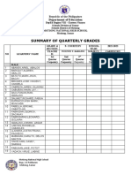 Summary of Grades Sy2021 2022