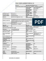 National Scholarship Portal 2.0: Registration Details