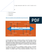 Medios de Pago Del Comercio Exterior