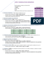 2 - Resumen Formulación Inorgánica