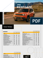 Ficha Tecnica Renegade Oct 22