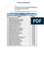 Primero B - Agenda de Citaciones para Reuniã - N Presencial Con Padres de Familia (Iii Perã - Odo-22) - V