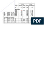 Cable Gland Sizing