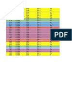 DBM Midterm Exam Schedule and Room Assignment