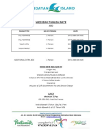 Weekday Randayan Publish Rate