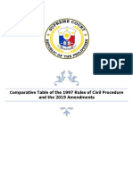 Comparative Table of The 1997 Rules of Civil Procedure and The 2019 Amendments