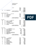 Aclao Estimates