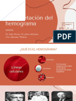 Simposio: La Interpretación Del Hemograma.