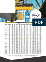 Perfil Estructural Rectangular Ficha Tecnica Tubos Colmena