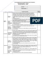 T21 INFORME DE PROGRESO 4 AÑOS 2 Bim