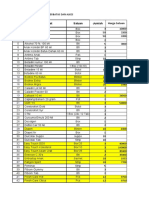 Daftar Obat