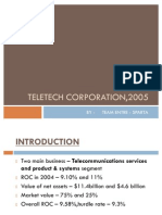 Teletech Corporation