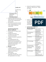 Elements of Planning