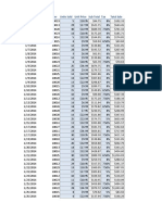 Sales Tracker FY2014