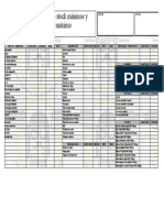 5.2 Formato Stock Min Max