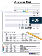 Measurement Chart