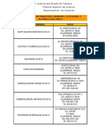 Proveedor de Ferreteria Tlapaleria y Material Electrico PDF