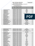 PST Merit List Taluka Sehwan