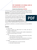 Informe EV2 Inteligencia de Negocios (Sin Formato)