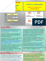 CAP 8 TERMOQUÍMICA. Parte 1. Leyes de La Termoquímica