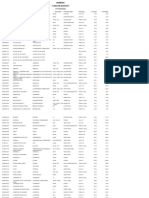 Lista de Precio Del 01 de Sept 2022 Al 28 Feb 2023 Fcia