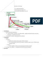 Pharmacology