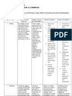 Infographics and Tables