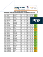 Registro Colaboradores Certificados en Curso de Sensibilización en Discapacidades